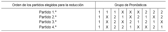 reducciones Quiniela Reducida - Reducción Primera